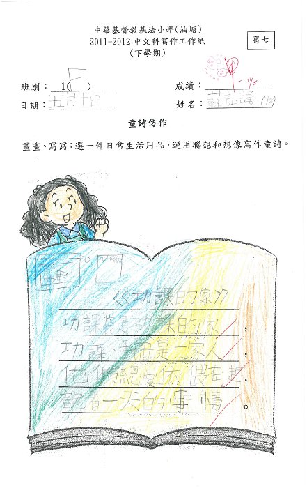 1F 蘇祉誦